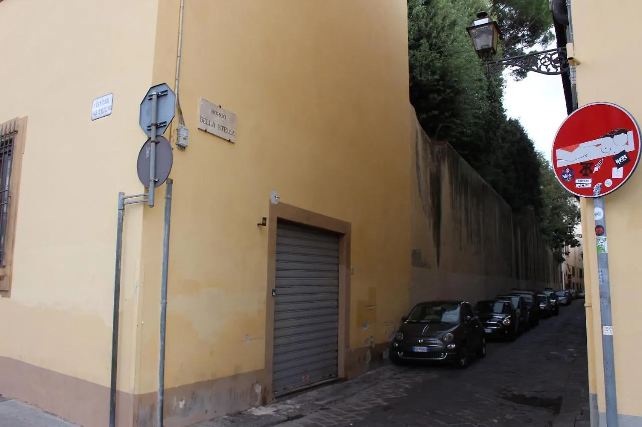 Art Apartment Borgo Stella Florence