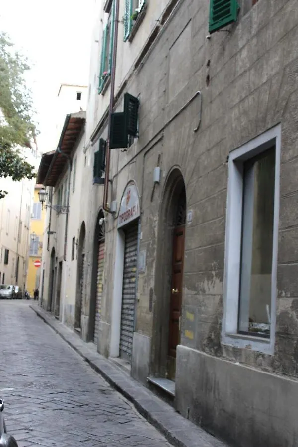 Art Apartment Borgo Stella Florence